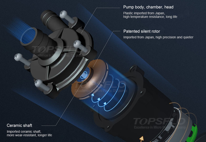 mini bomba de agua de alta eficiencia | TOPSFLO mini fabricante de bombas de motor dc